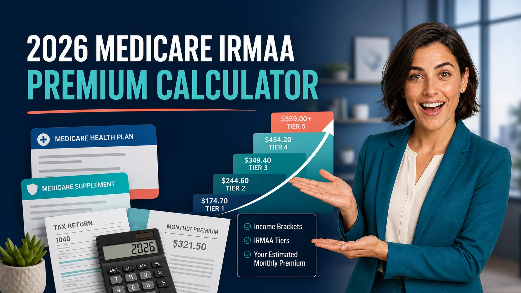 Maya presents a 2026 Medicare IRMAA calculator comparing income brackets and monthly premiums